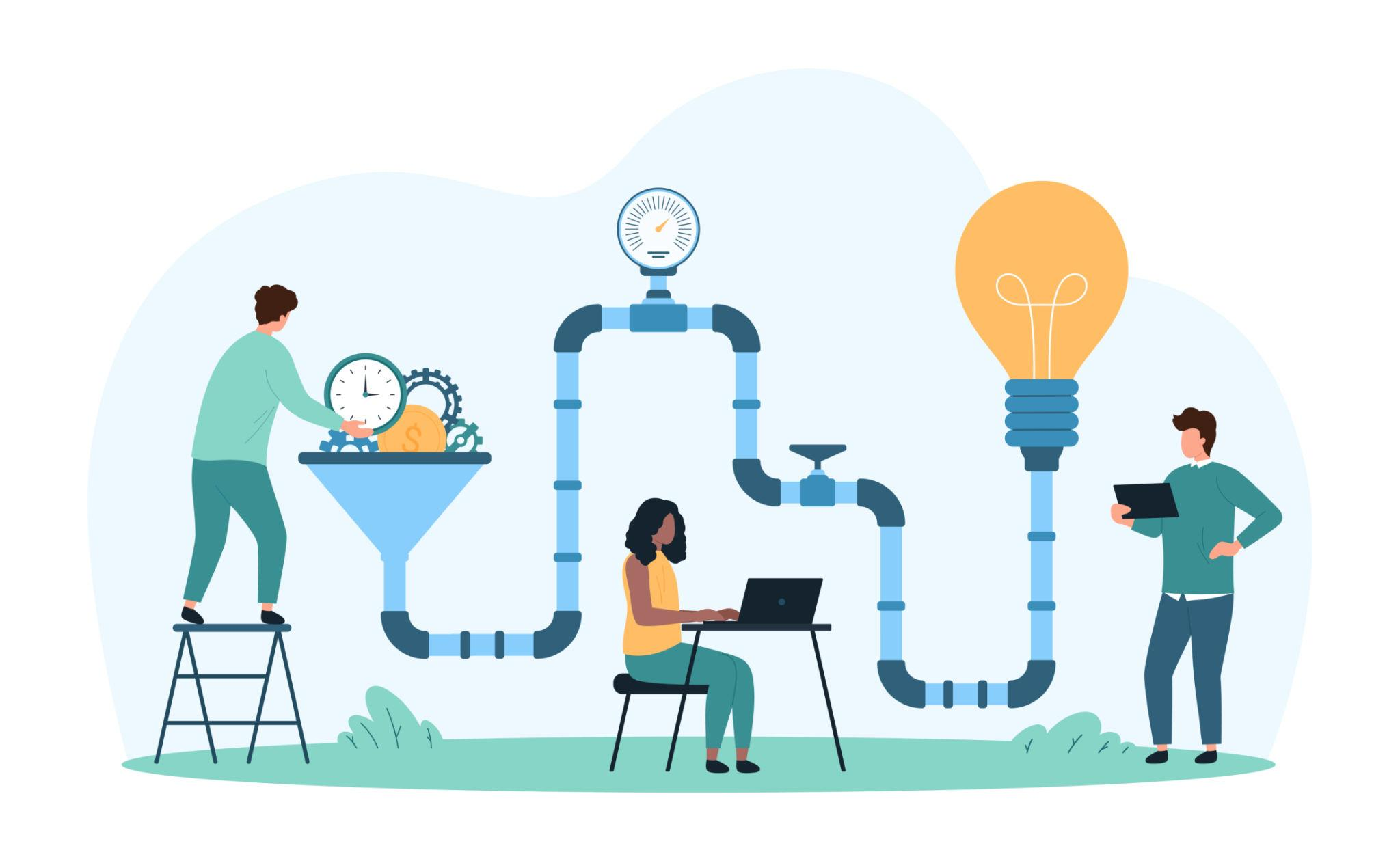 Content Pipeline